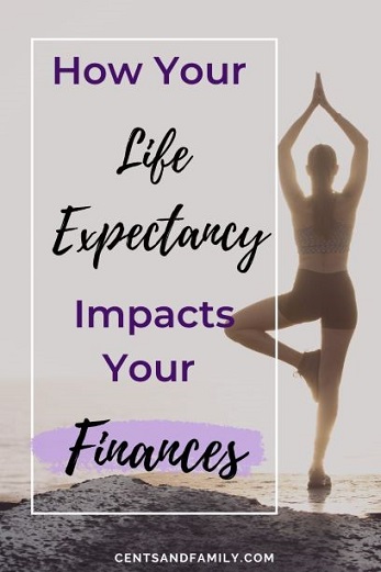 How your life expectancy impacts your finances #retirementplanning #lifeinsurance #medicalcosts #financeplanning