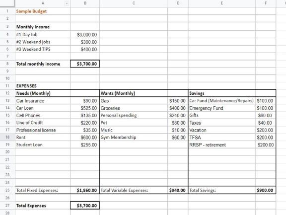 Jenny's budget - single income, expenses divided into needs, wants and savings. #budget #spreadsheetbudget