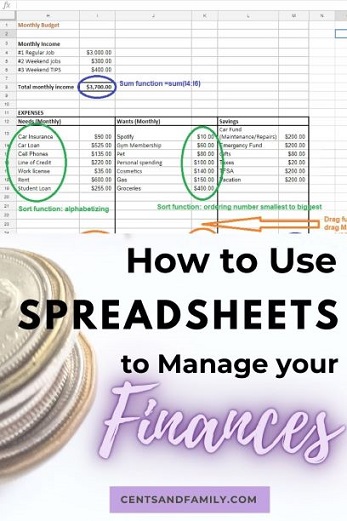 How to Use Spreadsheets to Manage Your Finances. Take advantage of the free tool to manage your money. #spreadsheets #moneymanagement #personalfinance #freetools #budgeting #moneytracking